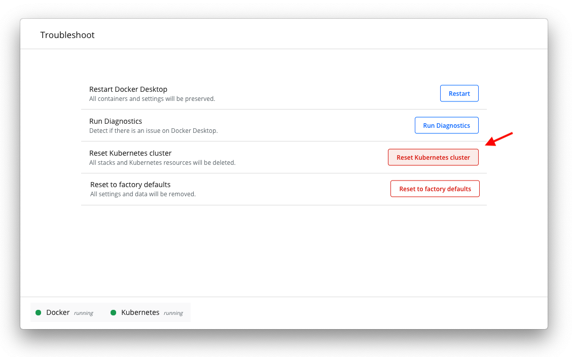 reset Kubernetes